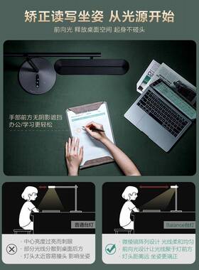 L179ED科技前向c光护眼灯AA智控触学习阅摸读黑色台灯albane