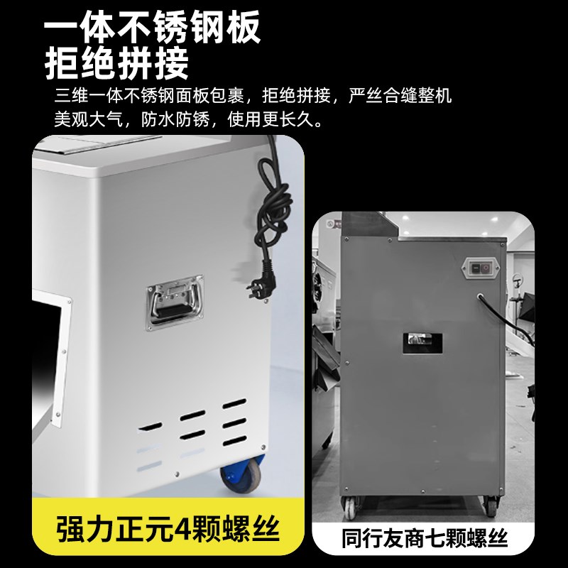 强力正元商用不锈钢绞肉机电动多功能切肉片丝机大功率碎肉灌肠机