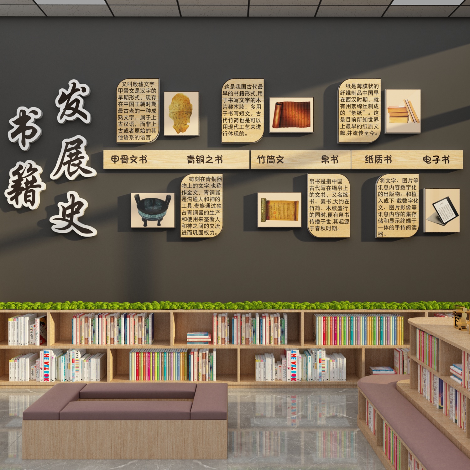 图书读角布置装饰阅览室区绘本馆环创籍发展史主题文化墙贴纸挂画