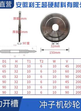 斜电镀平型带度砂轮单双斜边砂轮FZF金刚石轮钨合钢金钻石砂砂轮