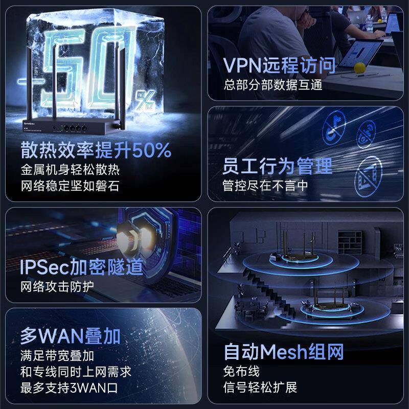 Tnda腾达W8E双频1企业级路由器千兆无线1AC1200企200M家用商用路