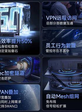Tnda腾达W8E双频1企业级路由器千兆无线1AC1200企200M家用商用路