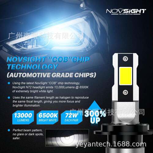NvsighN72新款灯泡9012欧美爆t汽款车oLH7ED大灯