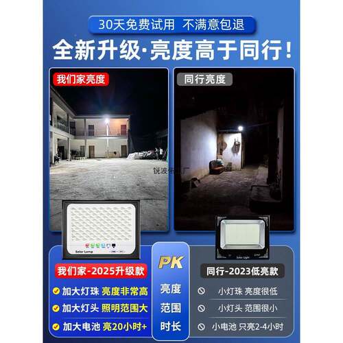 2E026新款太村阳能户外庭院灯家用新型室防ltao6724水感应外LD农