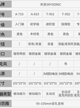 FVI天0音吉他拾音器免开孔710/810/901孔/92民谣木吉它音音拾音扩