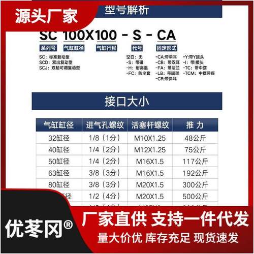 SC气缸X160大推力205320重型250缸径15长行程X25X50X75100X2125大