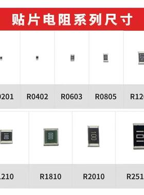 2251220R1%RXFH-0C2512FK70RLB档风华贴片电阻电子元器件电阻