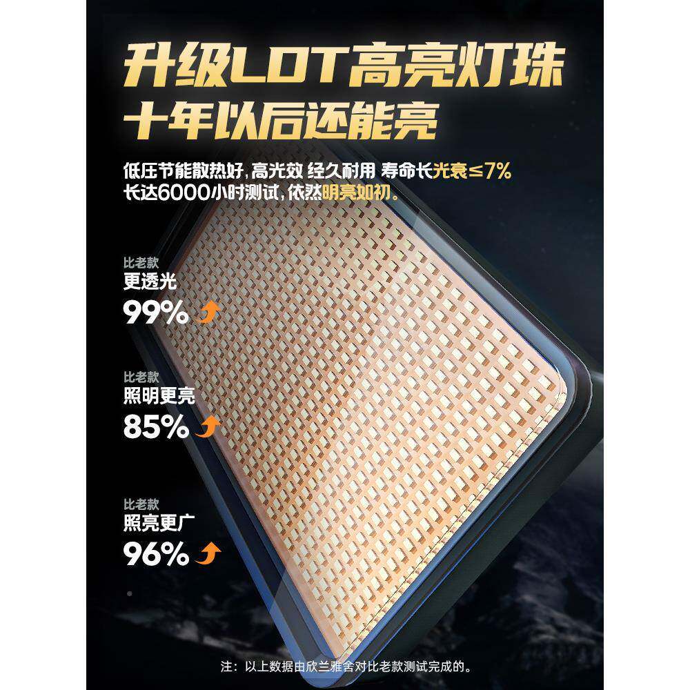 摊充照明灯平板出摊户外露营家用停电应急灯移市动式led地灯泡夜