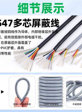 宏观多应2盛547屏蔽线芯音频供线灰色护套电动门禁电ODU竞手柄控