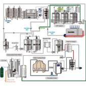 广东厂家生设产体果汁饮料生产线含气饮液料灌装 机碳酸饮NON料备