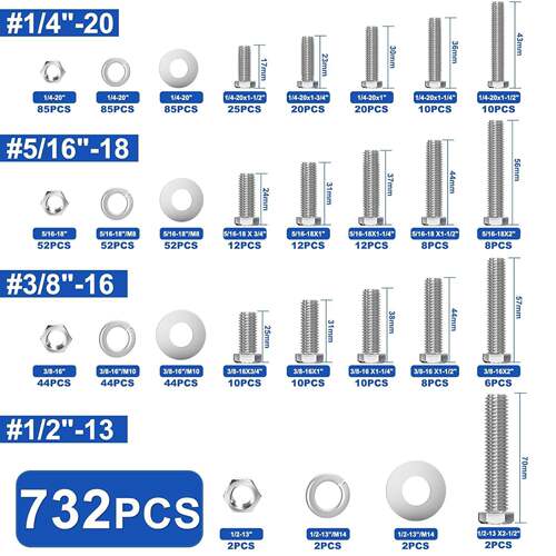 盒7装3pcs304不锈钢美制外六角螺组合六710角头螺栓螺栓丝套2装