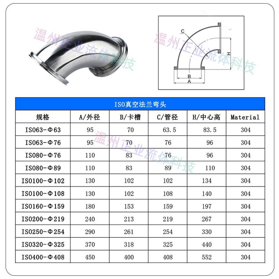 I0S高空弯头K法兰真9度LF卡钳扣63快装80镜面1O0135抛光SUS不锈钢