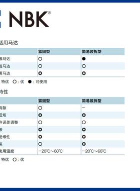 NBKMJS-5C2S弹K-EGR梅花轴器键槽中OLS空连轴器橡胶性联联轴器