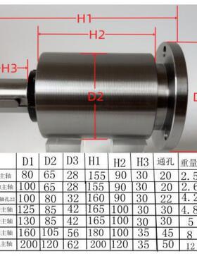EON小不车床主轴高强车床床头总成带法兰盘带卡盘木工床车主度轴