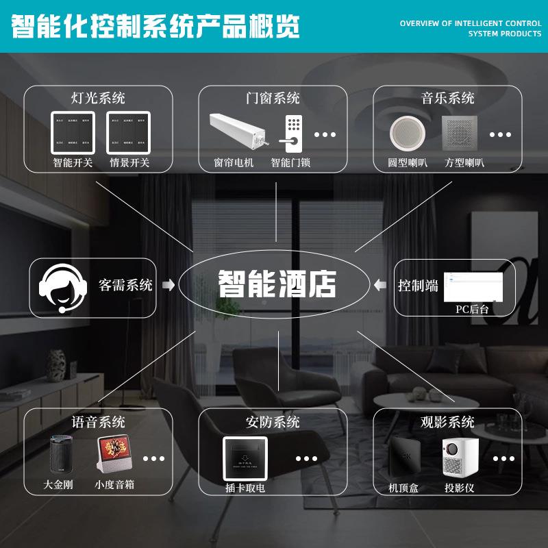 弱电R5CU客控主智慧酒店机客房控制系统弱电48KCT干接点用控制机