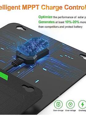 能URK控太阳车载太阳能板太阳能充制器