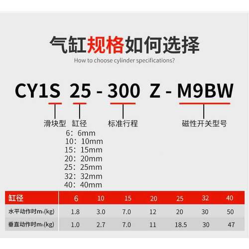 SM302C无S杆气缸CDY1S2气动滑台CY16/10/15/020/25/3/40-100/200/