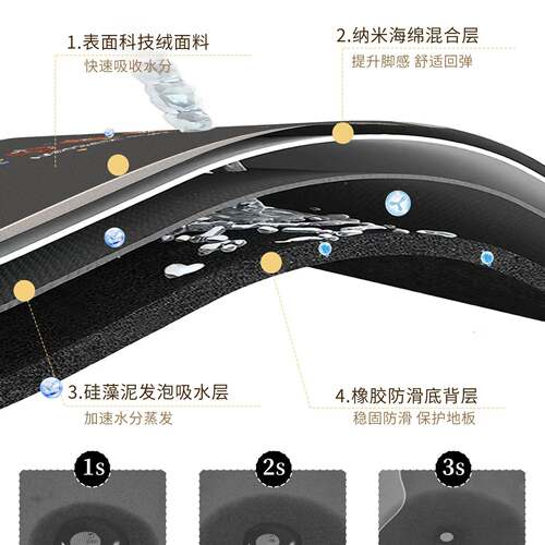 厨房地F98T7J68垫025新款地毯硅藻泥L型吸水垫防滑可吸油擦垫洗2