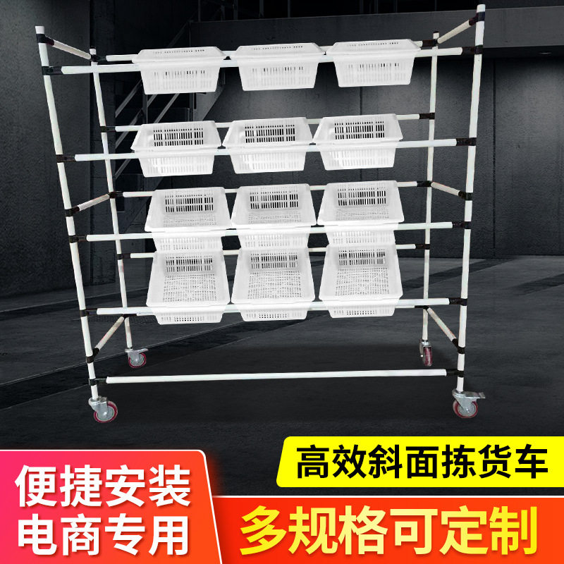 电商四轮斜面分拣配送车