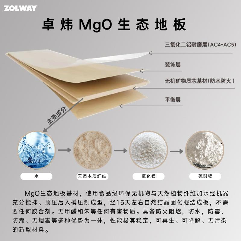 卓炜级防火锁扣卡扣强化复合木地色板PZO防防水潮耐磨木纹A工程地