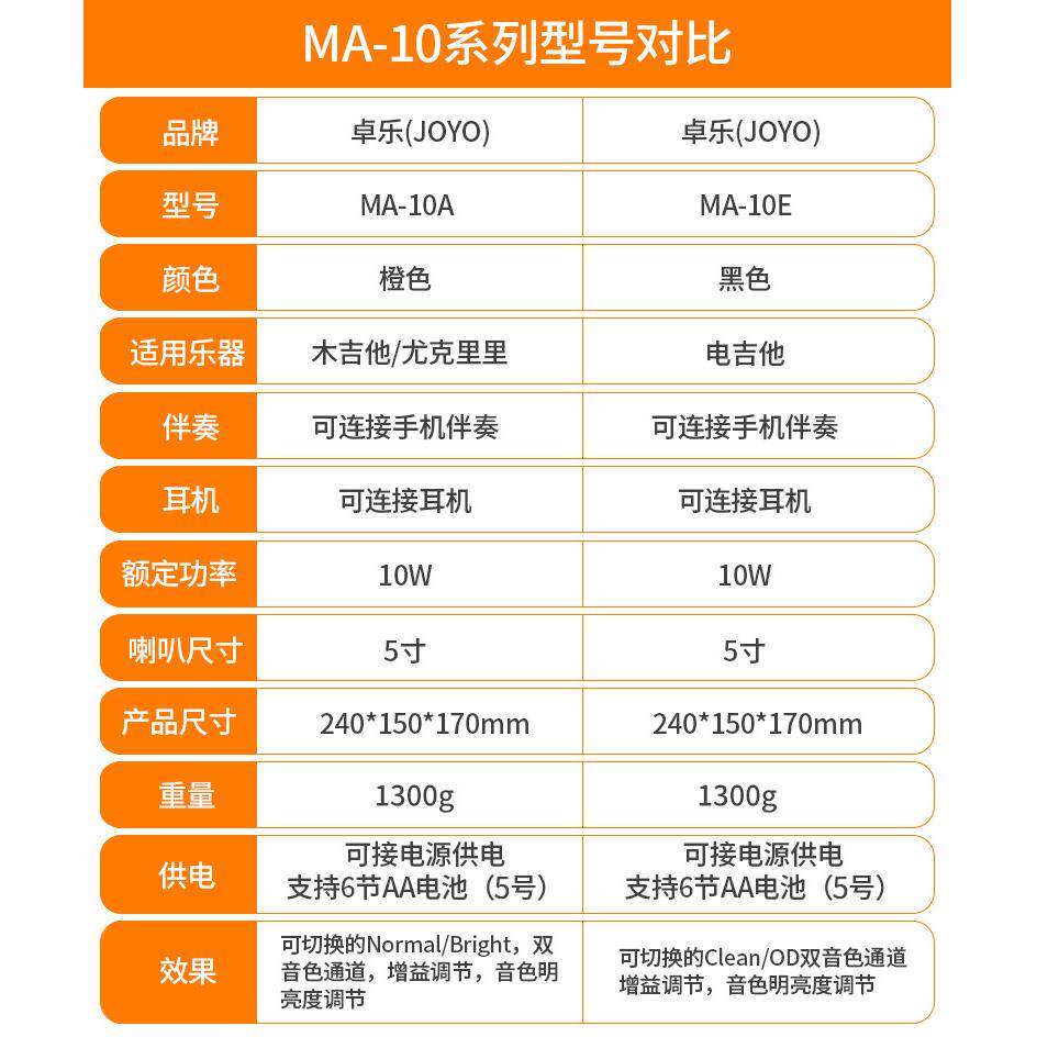 卓乐joo音箱Ma10b民谣木他吉他音箱弹唱专用y响贝AIW斯电吉音电子