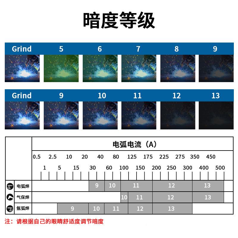 自动变光电焊面见描述电焊眼镜烧氩焊工弧头罩护戴式焊帽防面罩