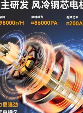 工业尘器装家25621用大力商用保洁吸修美缝汽吸车用小型宠物吸尘