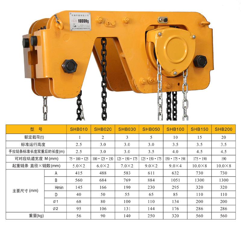 低净空起葫芦1t2T净31T*3M吨10吨工厂重葫芦低空链条吊式手动葫芦