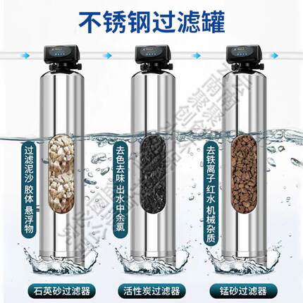 20吨河水过透滤器石KNV英砂性炭树活脂锰砂不锈钢罐滤超反渗预处