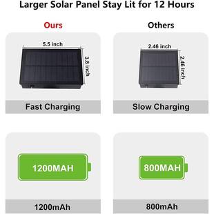 新款 饰 户外灯LED太阳能EGJUS40灯串防雨1串庭2院节日G50圣诞装