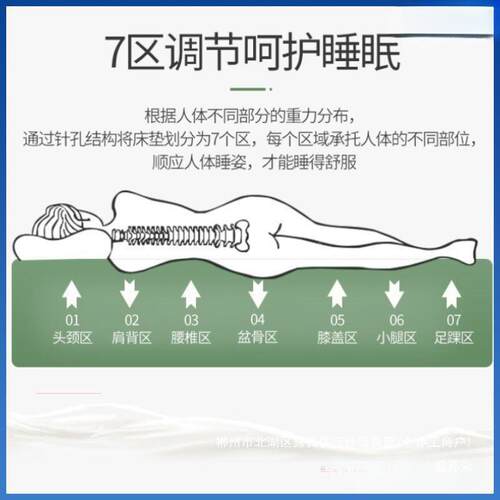 直床销绵加厚铺垫家用软垫学生宿舍榻榻米海dszxzdfw垫底单人床折