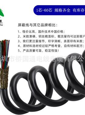 0芯屏蔽PHBRVVP控60*0.08/0.10/0.12/0.2/0.3/05/60.75机械.设备