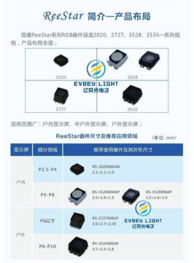 星光电FM-Z2727RGBA雾-SG贴片272国7六脚RGB状亮XMTLED灯珠现高货