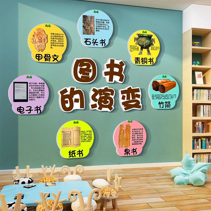 幼儿园童阅读区布置墙面装饰绘本馆环创图书角室楼梯走廊文化互动