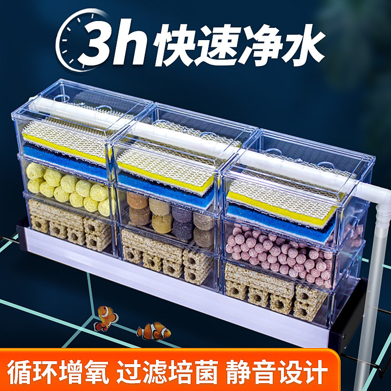 滴流盒净水过滤器鱼缸上滤盒外挂式三合一草缸上置循环系统过滤盒,宠物/宠物食品及用品,过滤设备,淘宝优惠券,粉丝福利购,淘宝优惠卷