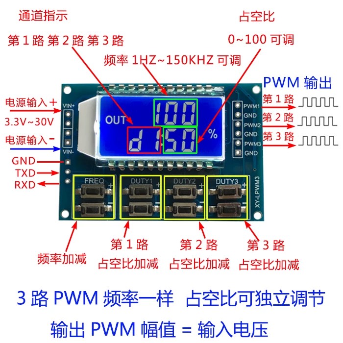 3路PWM脉冲频率占空比可调模块