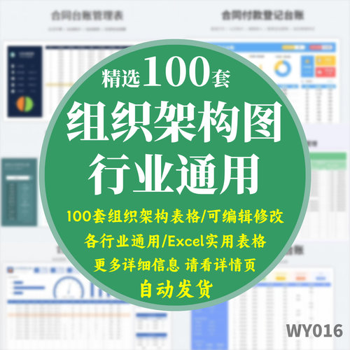 公司组织架构图Excel表格模板消防安全生产思维导图大事件时间轴