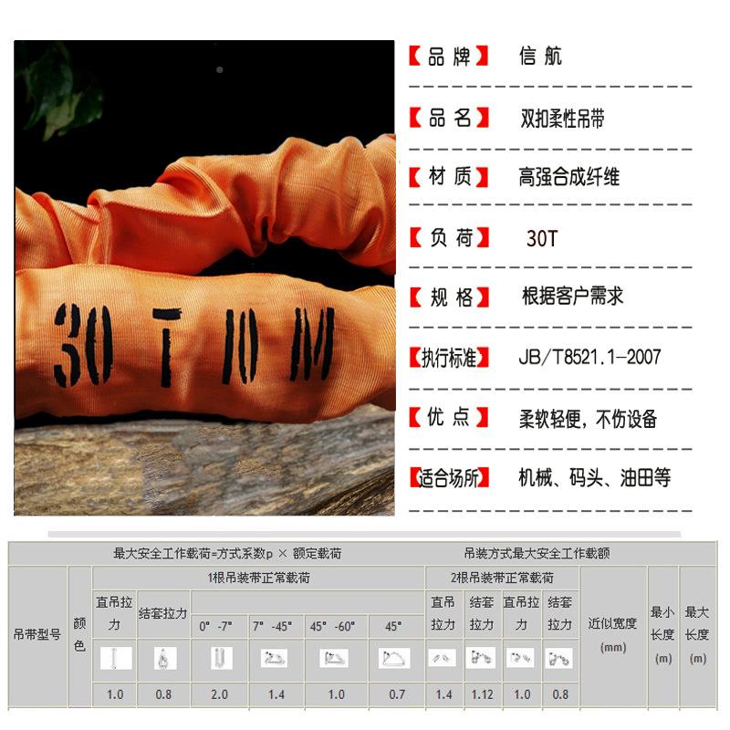 30吨柔性吊带0T5M6M8起M环头眼型吊装带两扣473纤维重圆软带30吨7