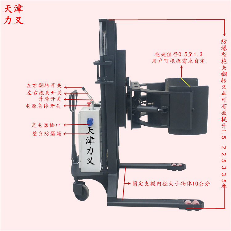 隔爆电动油桶装卸翻转堆高车