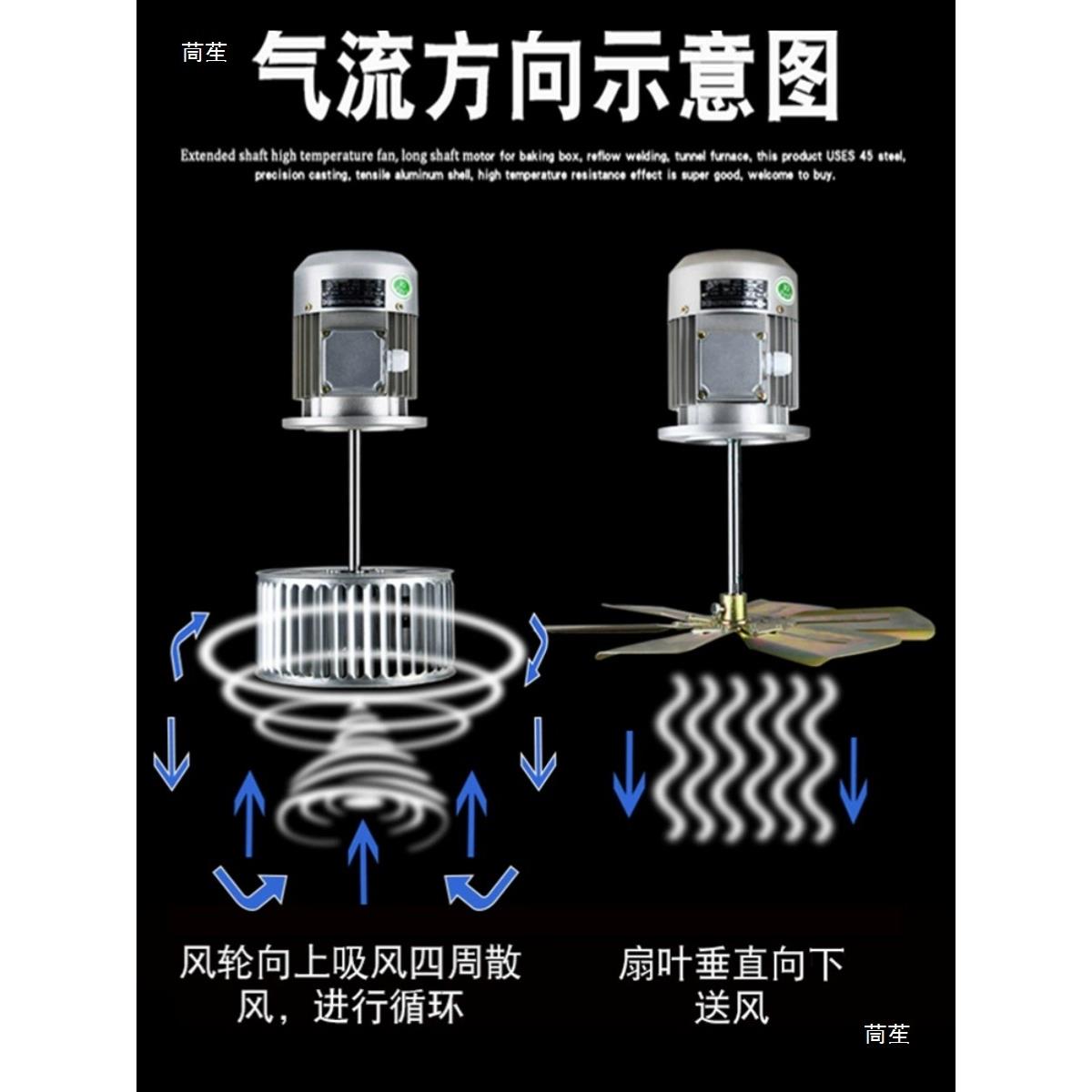电机马达380V220V长风941轴机配风轮耐高温风机流回焊烤箱循环热