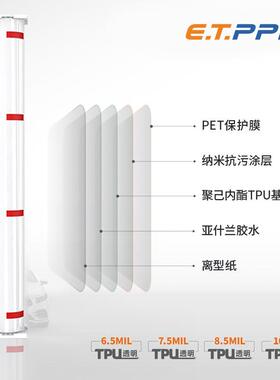进口TPU衣隐形车车34029膜汽车漆面保护膜衣透明哑光亮黑身贴膜TP