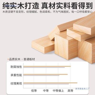 全实PLT收木物书架储柜自由合格子柜置物架落地客厅纳组矮柜家用