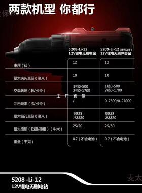 大5有28无刷手电手钻50209冲NBY击钻充电多功57能67起子机电动麦