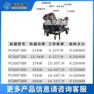 锤式 卵破碎机混凝土制砂机石煤头炭水泥PIM建筑垃圾煤块矸石鹅石