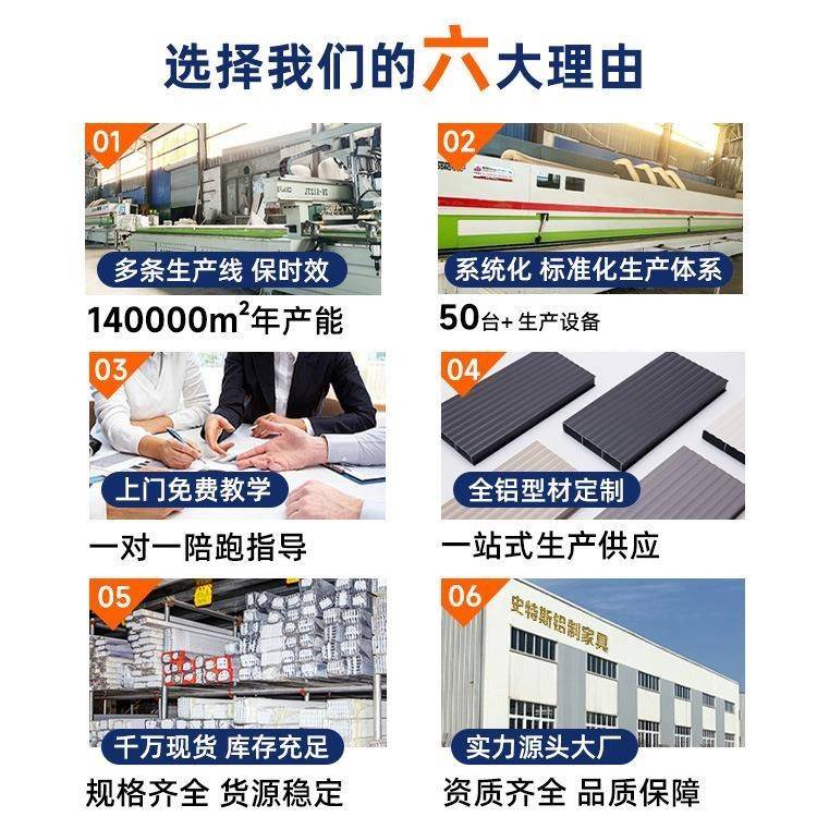 铝合金封边条蜂窝板橱柜包边条衣柜橱柜家具收边条木板收口条