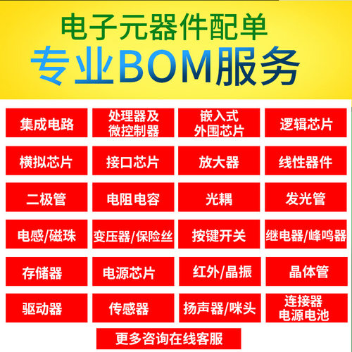 嵌入式 编程器 EP1C12Q240C8N 封装QFP240 集成电路 芯片