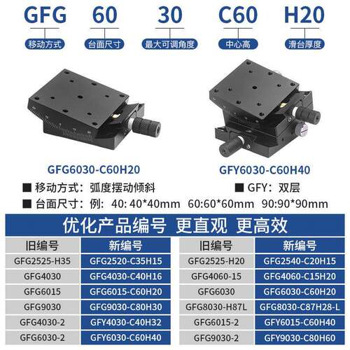 GFG6015/弧形角度调节器角位台手动角倾斜可调整角光学实度验调架