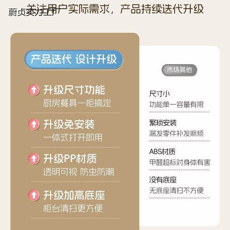 碗碟收纳筷架碗柜装碗7xHpiTfZ收纳盒家用厨房碗物置放架碗餐具双