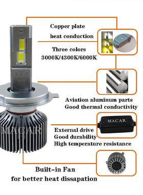 新款汽车led大灯h4近一12H1H3H7H1V车灯体改装灯泡风扇通带用前照