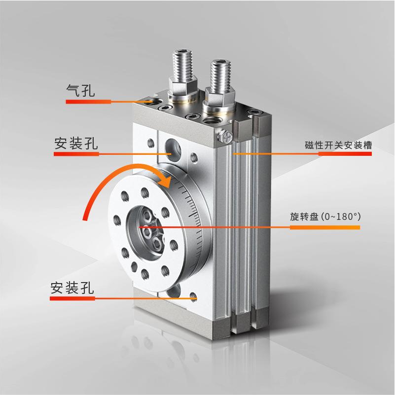 SMC型3转气缸MSQB22210A/205A/0A/0A气动旋转旋摆台气缸亚德客型
